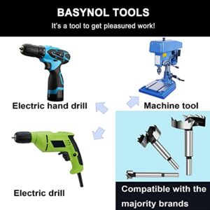 Forstner Bit,BASYNOL 2-1/8 inch Forstner Drill Bit,Wood Drilling Bit with Round Shank