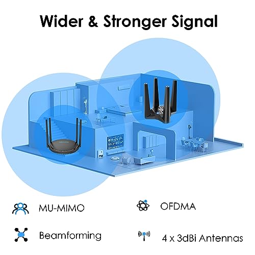 USB WiFi Adapter for Desktop PC, AC1900 WiFi Adapter Dual Band Wireless Network Adapter with 2.4GHz/5GHz High Gain Antennas, MU-MIMO, Supports Windows 11/10/8.1/8/7, XP, Mac OS 10.7-10.15