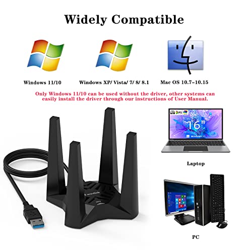 USB WiFi Adapter for Desktop PC, AC1900 WiFi Adapter Dual Band Wireless Network Adapter with 2.4GHz/5GHz High Gain Antennas, MU-MIMO, Supports Windows 11/10/8.1/8/7, XP, Mac OS 10.7-10.15