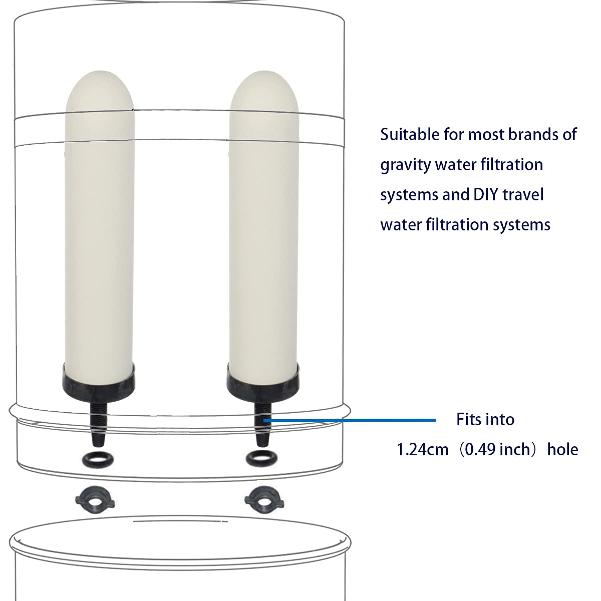 HUI NING 10-inch Replacement Ceramic Filter Candle with Activated Carbon for Countertop Gravity Water Filter System,Household Water Bucket, Water Cooler Filtration Systems Water Pitcher