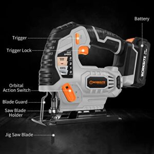 WORKSITE Cordless Jig Saw, 20V Lithium Ion Jigsaw with LED Light, 4 Orbital Settings and 3000 SPM Variable Speeds, 10Pcs T-shaped Cutting Blades, Battery & Charger Included