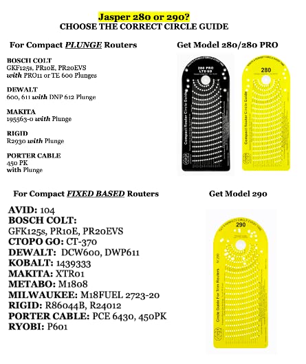 Jasper 280 Pro LTD ED Router Circle Cutter Jig 1.5 to 18.19-inch cutting with Centering Disc and Pivot Pins, Circle Guide Kit Fits Most Popular Compact Plunge Routers