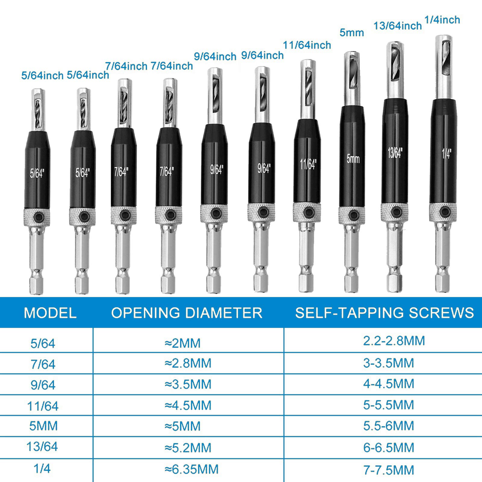 22Pcs Self Centering Hinge Drill Bit Set,Self Centering Hinge Tapper Core Hole Puncher 5/64'' 7/64'' 9/64'' 11/64'' 13/64'' 5mm 1/4'' & 1 Pcs Hex Key & 10 Pcs Replacement Drill Bits +1 Center Punch