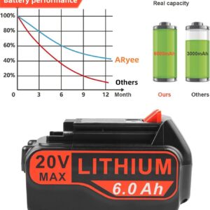 ARyee LB2X4020 6.0Ah 20V Lithium Battery for Black and Decker 20Volt Max LBXR20 LB20 LBX20 LBXR2020 LBX4020 LB2X4020-OPE LBXR20-OPE LBX4020 LST220 Cordless Power Drill Tools