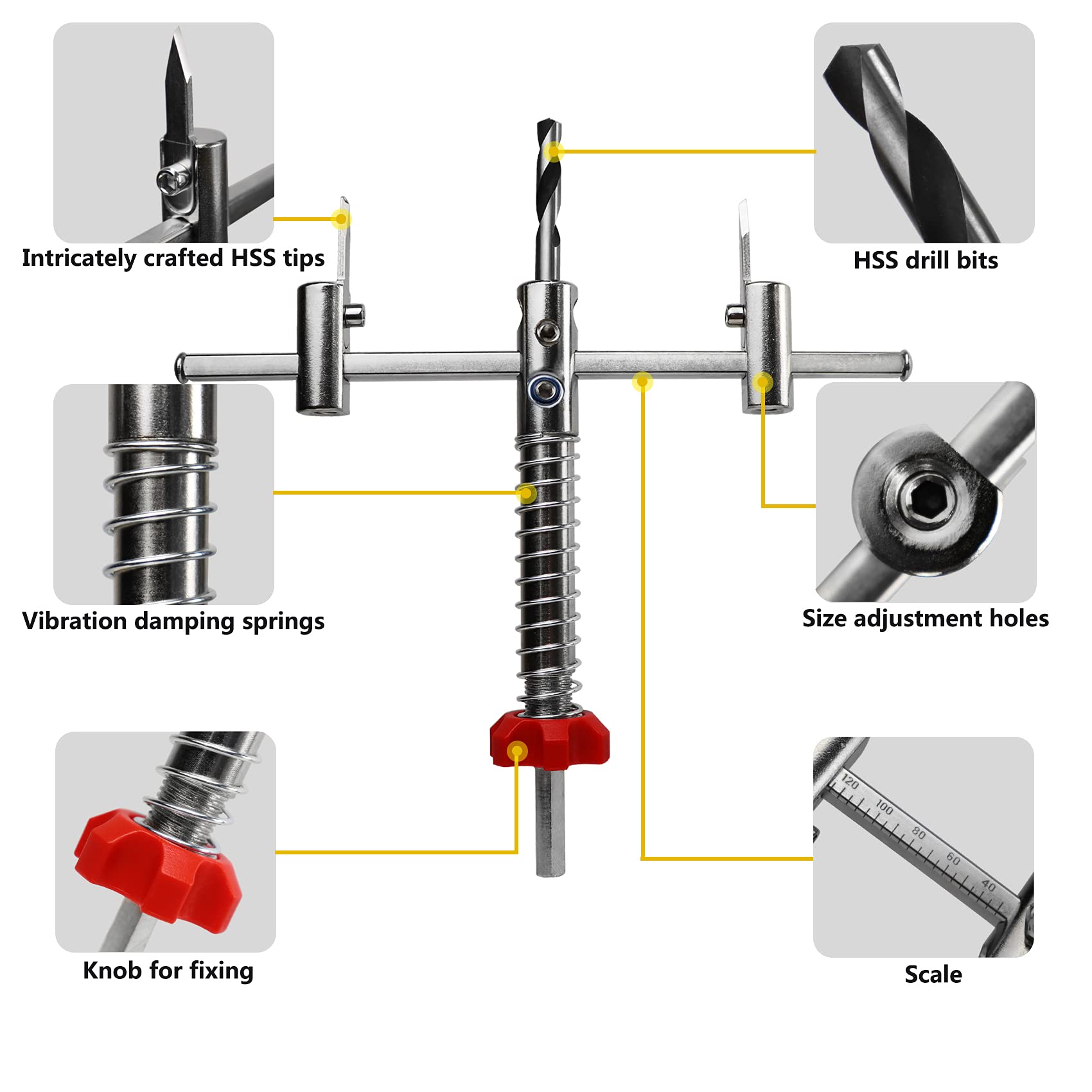 Lunarlipes Adjustable Hole Saw Cutter Kit 1-5/8" to 8" (40-200mm) Twin Blade Hole Saw with ABS Dust Shield for Making recessed Lights, Speaker Holes or Ventilation Holes