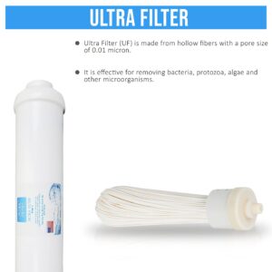 EXPRT RF-2034A Quality Undersink Pre Filters - 4 Pack Replacement Cartridges - PP (Polypropylene) 5 Micron Sediment Filter, Coconut Shell Carbon, Carbon Block, Ultrafiltration 0.1 micron - for MR-2034