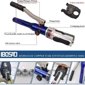 IBOSAD Copper Tube Fittings Hydraulic Pipe Crimping Tool with 1/2 inch,3/4 inch and 1 inch Jaw Copper Pipe Propress Crimpers Pressing Pliers,Suit for Narrow Space and Tee Fitting