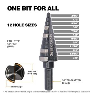 Jerax tools 3/16 to 7/8 Inch Step Drill Bit Straight Grooved Double Fluted, M2 High Speed Steel Drill bits for Hole Drilling in Stainless Steel, Copper, Aluminum, Wood, Plastic