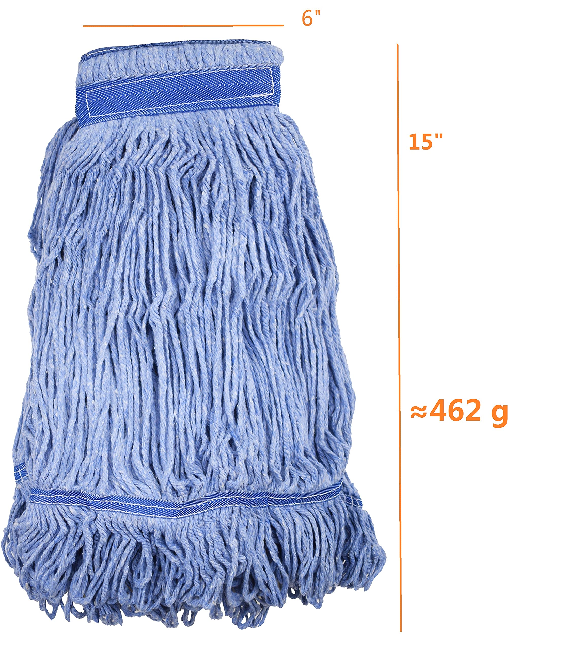 Mop Head Replacement Commercial Heavy Duty String Blue Wet Mop Heads for 3 Typs Commercial Mop Handle(2,Medium)