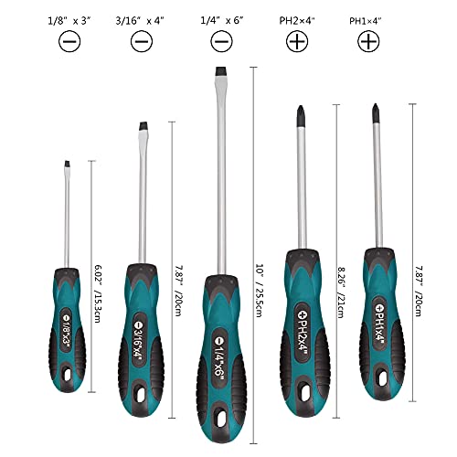 Magnetic Screwdriver Set,5 Pieces Slotted and Phillips Screwdriver with Ergonomic Comfortable Non-skid Handle,Permanent Magnetic Tips,Rust Resistant Heavy Duty Toolkit (Viridian Green)