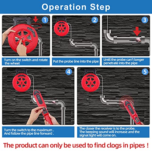 Yeipower Pipe Blockage Detector Locators-Sensor - Water Pipe Wall Scanner 30M Pipeline Detector Metal PVC Water Pipes Clogging Tool