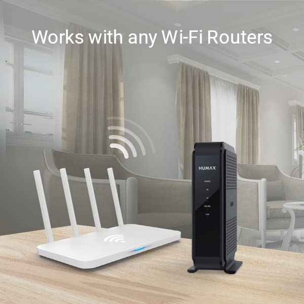 HUMAX HGD310 - DOCSIS 3.1 Cable Modem, Pairs with Any WiFi Router or Mesh WiFi, Approved for COX & Xfinity & Spectrum, Black, Max Internet Speed Plan 2000 Mbps