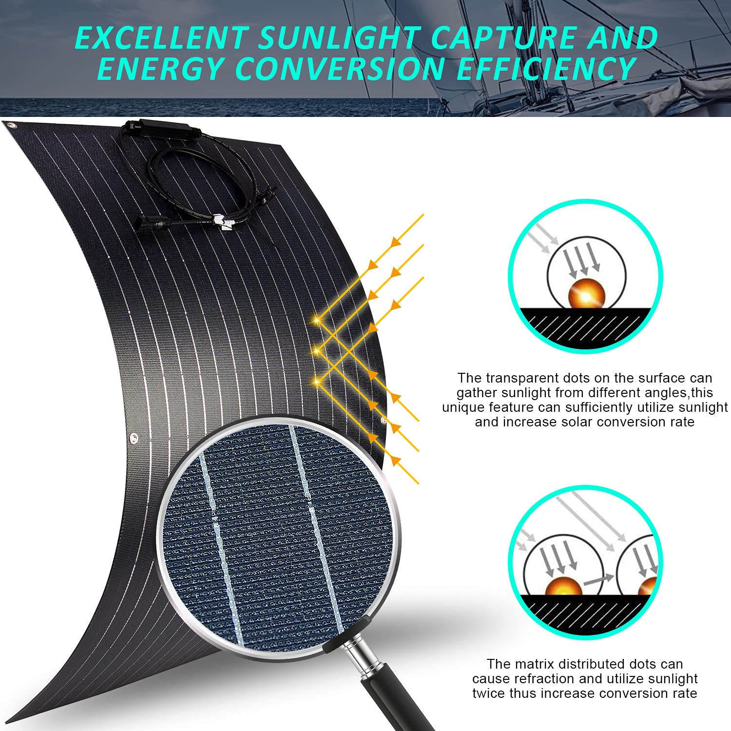 AUECOOR 2 pcs 100 watts 12 Volts ETFE Monocrystalline Flexible Solar Panel Off-Grid for RV Boat Cabin Van Car Uneven Surfaces Bendable