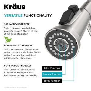 KRAUS Britt 2-in-1 Commercial Style Pull-Down Single Handle Water Filter Kitchen Faucet for Reverse Osmosis or Water Filtration System in Spot Free Stainless Steel, KFF-1691SFS