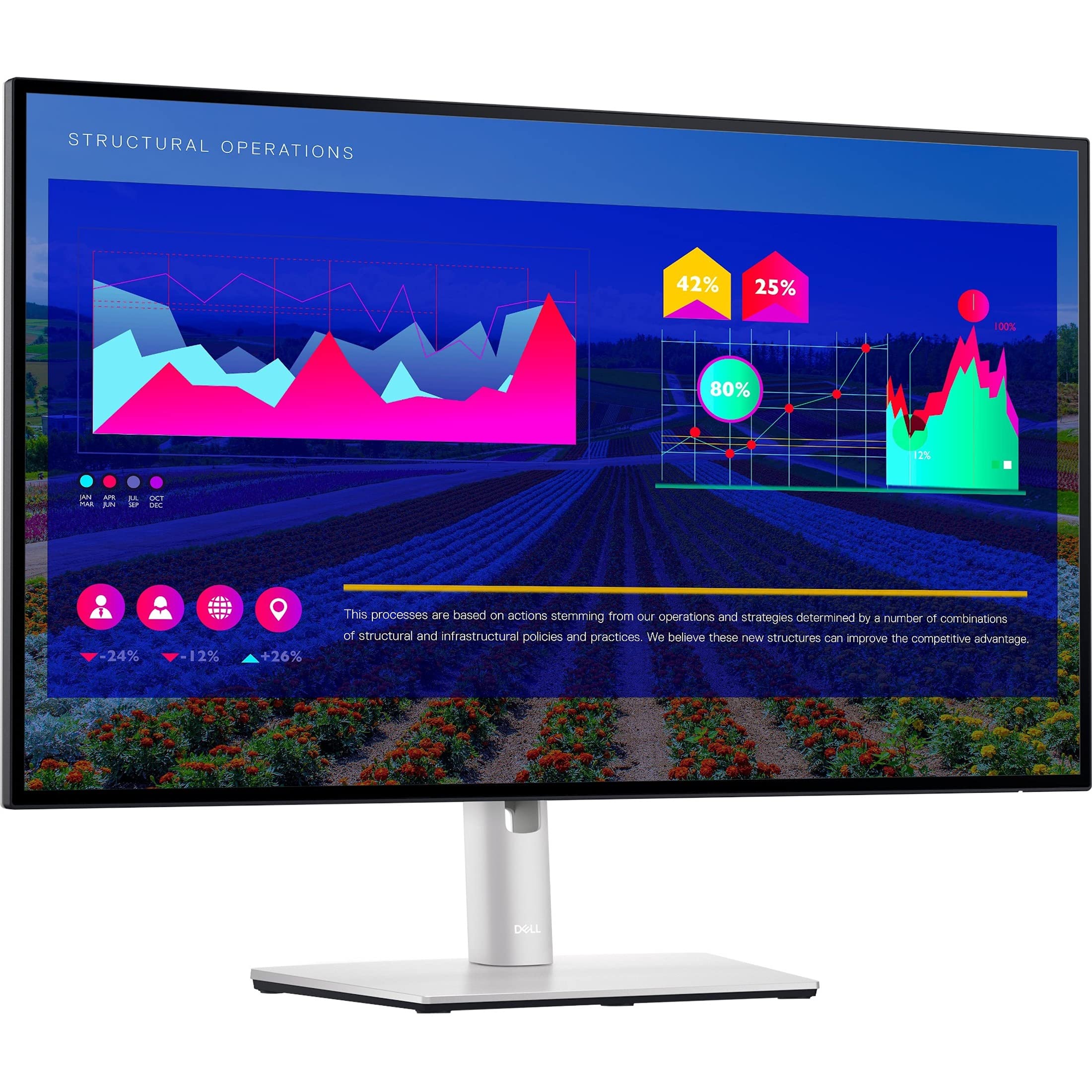 Dell UltraSharp U2722D 27" LCD Monitor