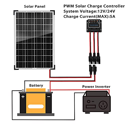 SUNSUL 30 Watt 12V Solar Panel Kit Battery Maintainer Trickle Charger, with Waterproof 5A 12V/24V PWM Solar Charge Controller and Adjustable Solar Panels Mount Rack Bracket (30 Watt with Accessories)