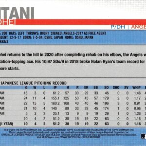 2019 Topps #600 Shohei Ohtani Baseball Card - Topps All-Star Rookie