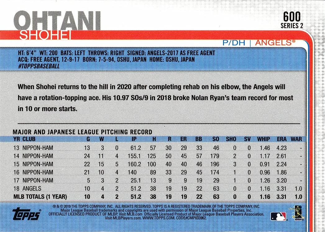 2019 Topps #600 Shohei Ohtani Baseball Card - Topps All-Star Rookie