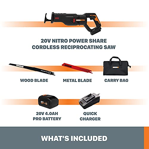 Worx Nitro WX516L 20V Power Share PRO 4.0Ah Cordless Reciprocating Saw with Brushless Motor