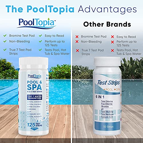 PoolTopia 7-Way Pool and Spa Test Strips, 125 Strips for Testing pH, Chlorine, Bromine, Water Hardness, Alkalinity & More - Pool, Spa and Hot Tub Test Strips