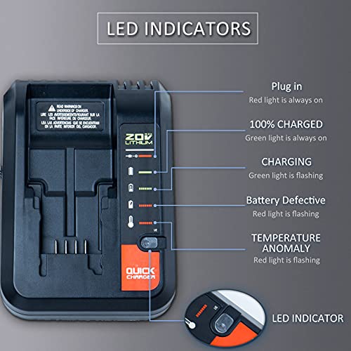 Felihogar Replacement for Porter Cable 20V Max Battery Charger PCC692L Compatible with Porter Cable 20V Max Lithium Battery PCC699L PCC680L PCC682L and Black & Decker 20V Max Lithium Battery LBXR20