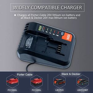 Felihogar Replacement for Porter Cable 20V Max Battery Charger PCC692L Compatible with Porter Cable 20V Max Lithium Battery PCC699L PCC680L PCC682L and Black & Decker 20V Max Lithium Battery LBXR20