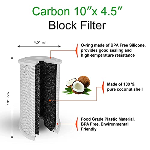 Big CTO Carbon Block Water Filters 4.5" x 10" Whole House Cartridges WELL-MATCHED with CBC Series, WFHDC8001, EP and EPM Series (2 Pack)