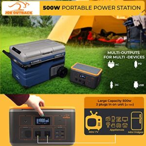 Portable Power Station - Muliti-Functional High Output Lithium Charging Bank with (2X 110 AC Output/ 12V DC) - Includes Wireless Charger 4X USB Ports - LCD Display - 3 LED Modes - 500W Battery Backup