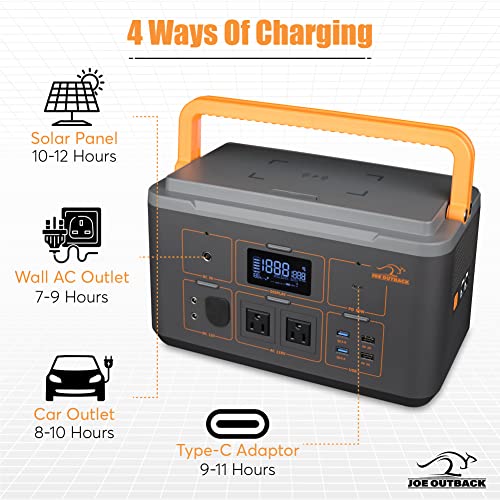 Portable Power Station - Muliti-Functional High Output Lithium Charging Bank with (2X 110 AC Output/ 12V DC) - Includes Wireless Charger 4X USB Ports - LCD Display - 3 LED Modes - 500W Battery Backup