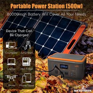 Portable Power Station - Muliti-Functional High Output Lithium Charging Bank with (2X 110 AC Output/ 12V DC) - Includes Wireless Charger 4X USB Ports - LCD Display - 3 LED Modes - 500W Battery Backup