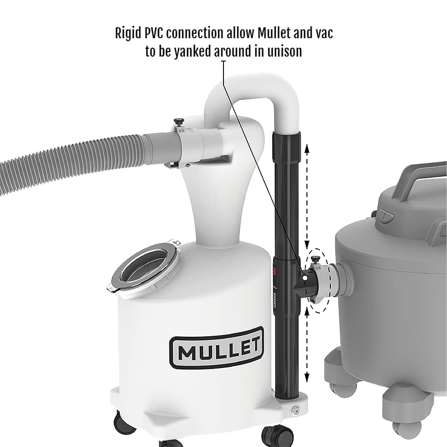 Mullet High-Speed Cyclone Dust Collector