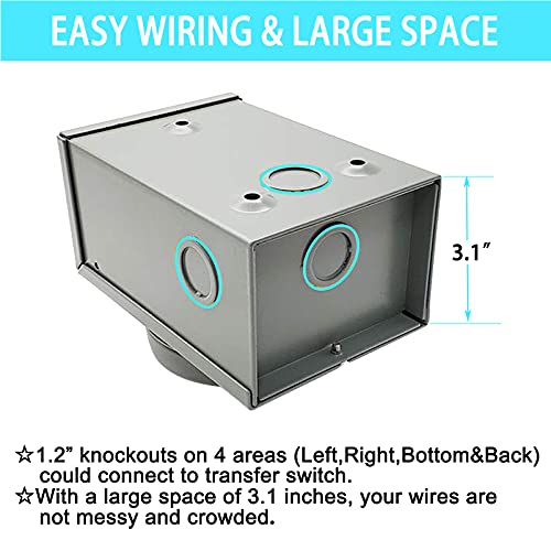 Jamgoer 30 Amp Generator Power Inlet Box NEMA 3R Power Inlet Box with 4 Prone NEMA L14-30P PB30 125/250V 7500W Generator Transfer Switch Weatherproof for Outdoor Receptacle Generator Outlet ETL Listed