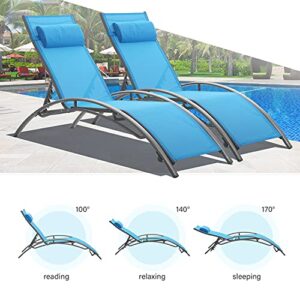 Diophros Pool Lounge Chairs Set of 2, Adjustable Reclining Folding Patio Chaise Lounger Chair with for Poolside, Beach, Backyard