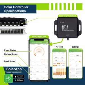 ExpertPower 1.3KWH 12V Solar Power Kit | LiFePO4 12V 100Ah, 400W Mono Solar Panels, 30A MPPT Solar Charge Controller, 2KW Pure Sine Wave Inverter Charger | RV, Trailer, Camper, Marine, Off Grid