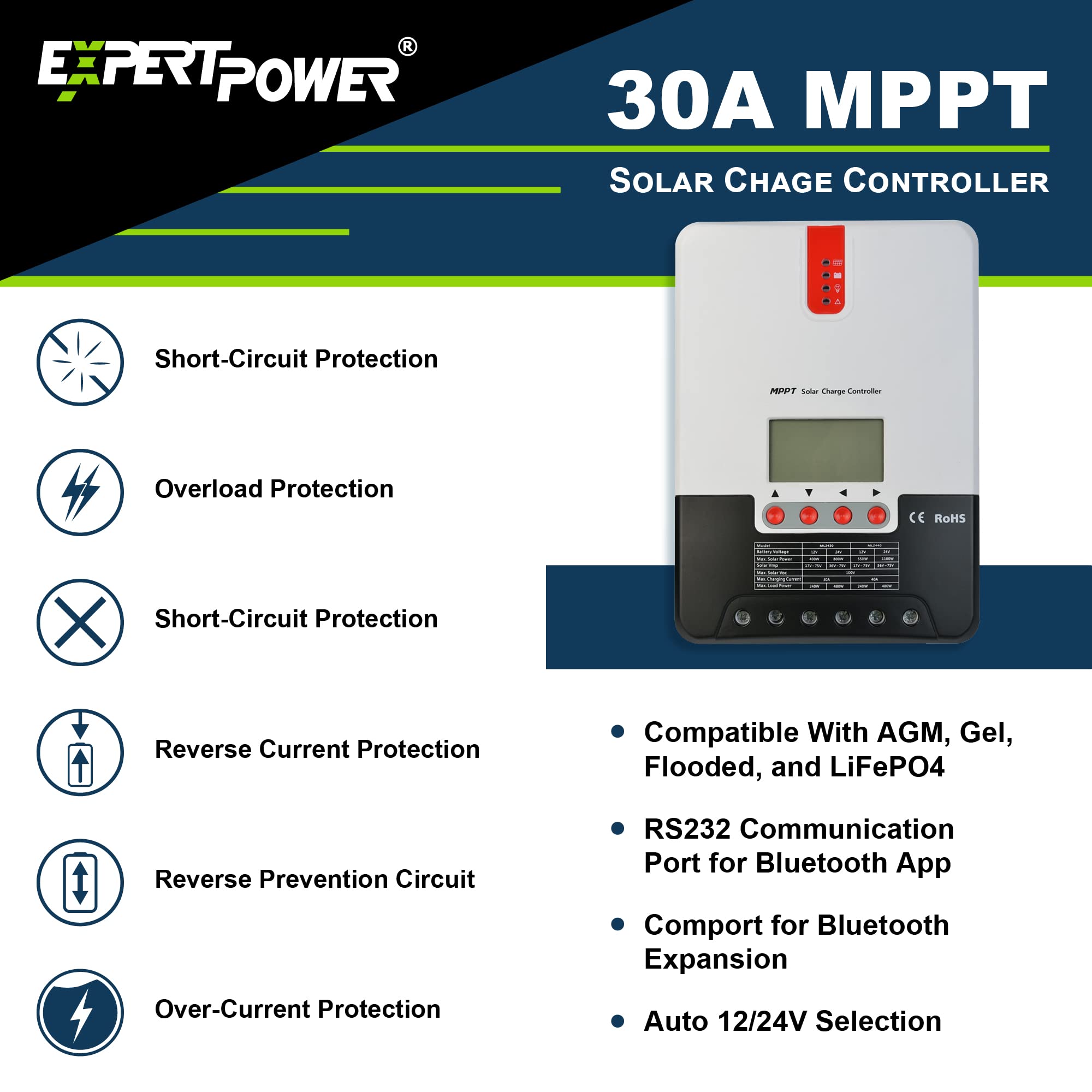 ExpertPower 1.3KWH 12V Solar Power Kit | LiFePO4 12V 100Ah, 400W Mono Solar Panels, 30A MPPT Solar Charge Controller, 2KW Pure Sine Wave Inverter Charger | RV, Trailer, Camper, Marine, Off Grid