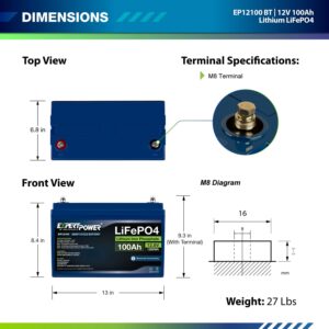 ExpertPower 1.3KWH 12V Solar Power Kit | LiFePO4 12V 100Ah, 400W Mono Solar Panels, 30A MPPT Solar Charge Controller, 2KW Pure Sine Wave Inverter Charger | RV, Trailer, Camper, Marine, Off Grid