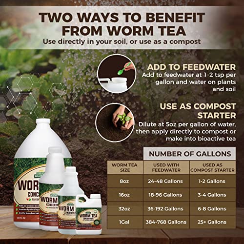 Worm Tea for Gardening Soil - Worm Tea Fertilizer Liquid - Worm Castings, Earthworm Casting Manure Fertilizer - Earthworm Tea Worm Castings - Worm Casting Concentrate (16 Oz)