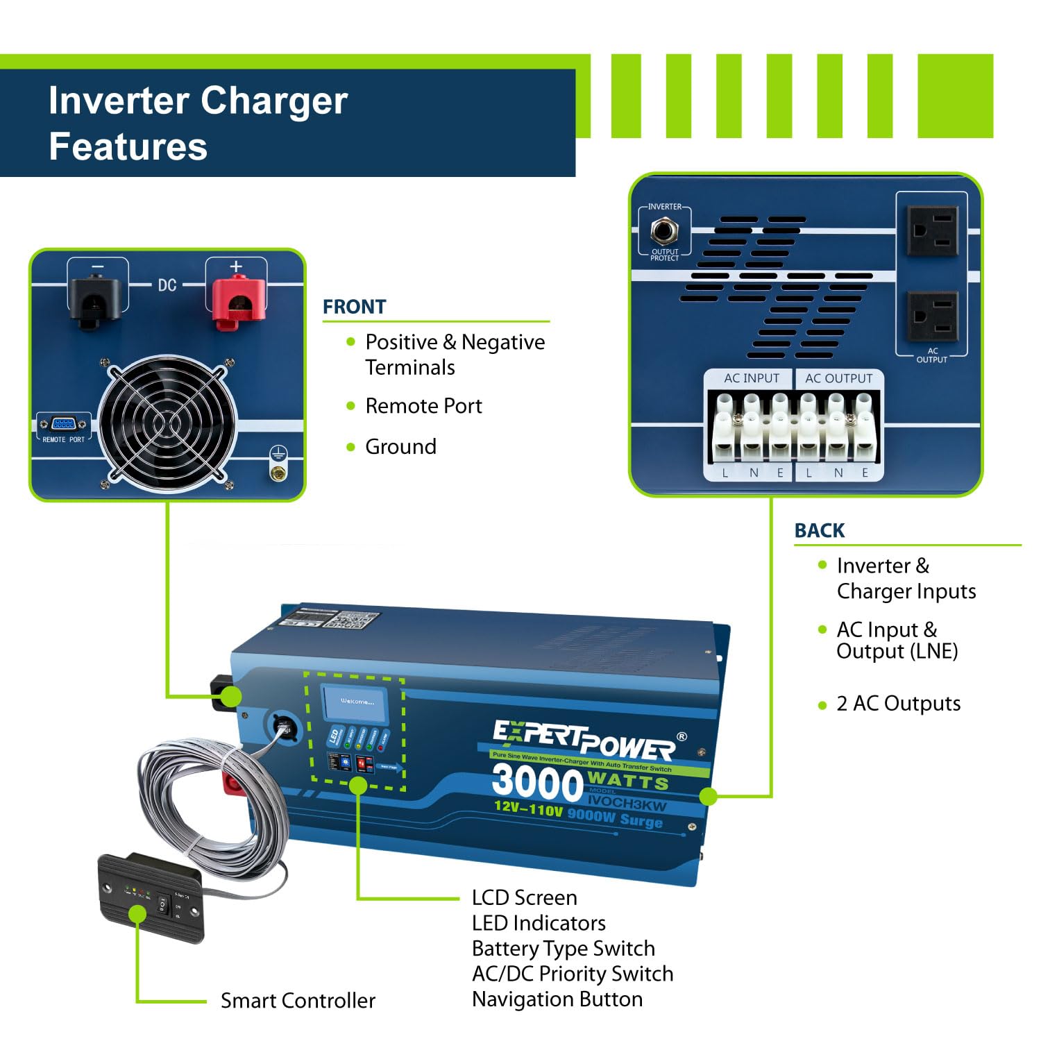 ExpertPower 2.5KWH 12V Solar Power Kit | LiFePO4 12V 100Ah, 400W Mono Solar Panels, 30A MPPT Solar Charge Controller, 3KW Pure Sine Wave Inverter Charger | RV, Trailer, Camper, Marine, Off Grid