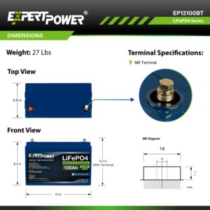 ExpertPower 2.5KWH 12V Solar Power Kit | LiFePO4 12V 100Ah, 400W Mono Solar Panels, 30A MPPT Solar Charge Controller, 3KW Pure Sine Wave Inverter Charger | RV, Trailer, Camper, Marine, Off Grid