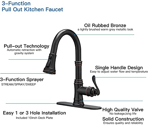 BATHFINESSE Kitchen Faucet, Oil Rubbed Bronze Finish, 360 Degree Swivel, 20-Inch Retractable Hose, Easy to Install, 3-Hole Mount