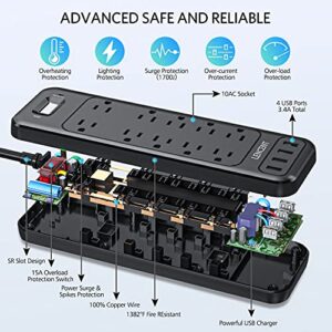 LENCENT 2 Prong Power Strip, Polarized 3 Prong to 2 Prong Outlet Adapter, 1700J Surge Protector, 6ft Extension Cord, 10 AC Outlets & 4 USB(5V 3.4A Max), Wall Mountable, Ideal for Non-Grounded Outlets