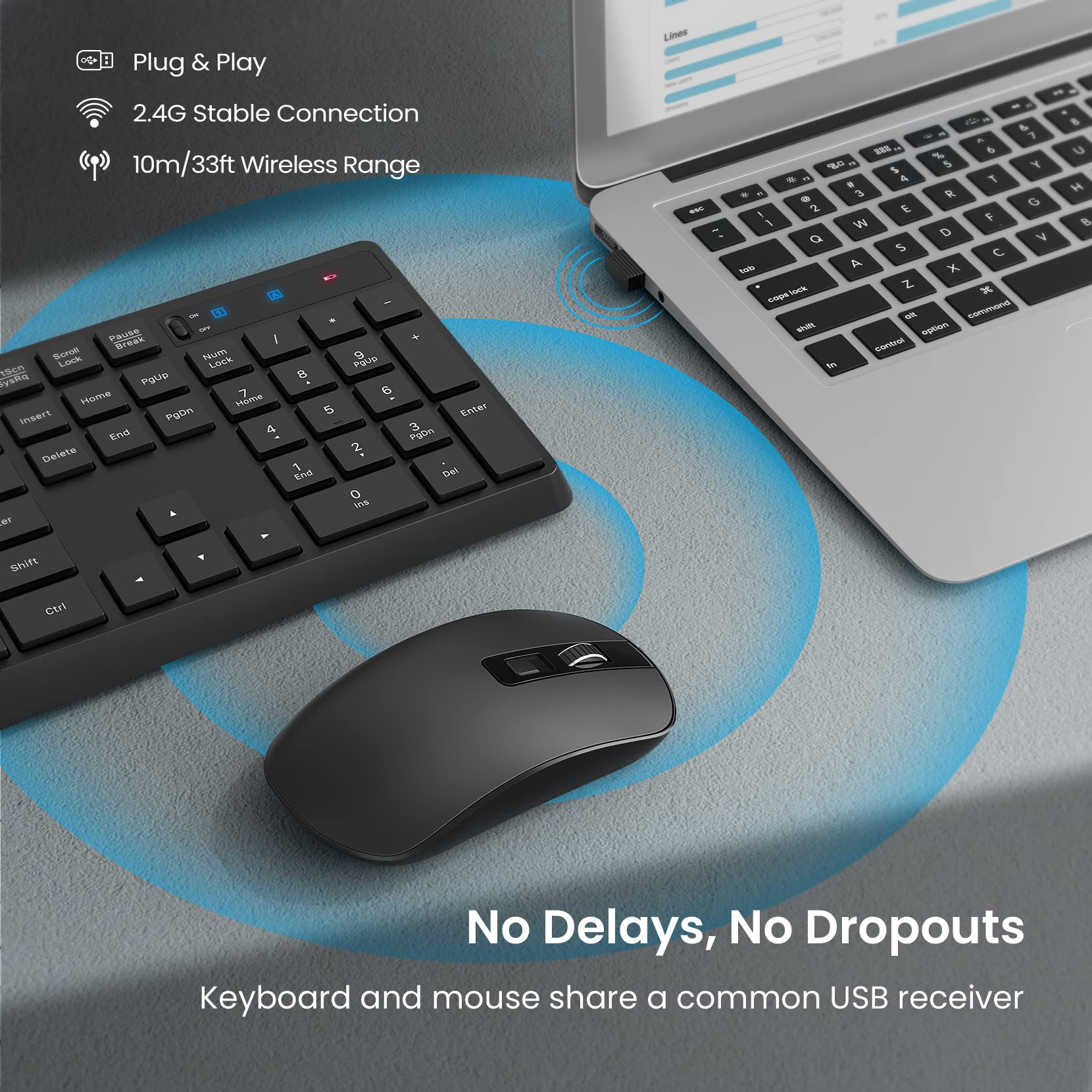 Wireless Keyboard and Mouse Combo, PONVIT 2.4G USB Full-Sized Keyboard Mouse, 3 Level DPI Ergonomic Cordless keyboard and mouse wireless, Silent Click for Computer, Desktop, Laptop