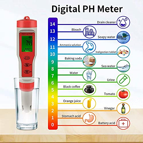 iPower pH Meter Digital 4-in-1 TDS/EC/Temp Water Tester for Pools, Ponds, Lab, Aquariums with Backlight, 2-Pack