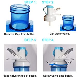 Water Dispenser Valve for 50mm Threaded Top Water Bottle, Reusable Water Jug Cap Plastic Spigot Faucet- (For Threaded Tops ONLY) (Threaded)