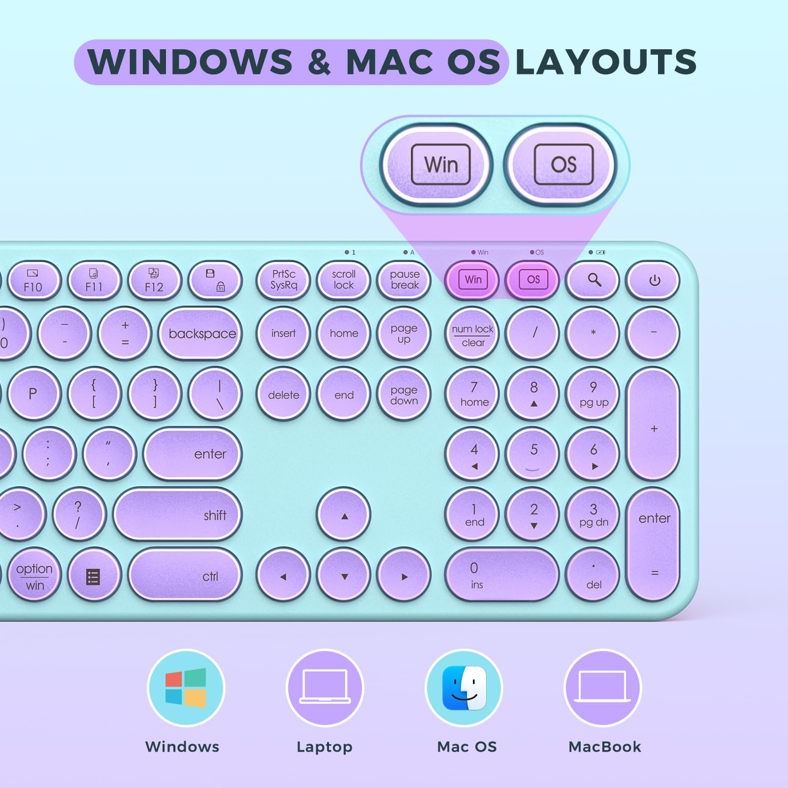 Purple Wireless Keyboard and Mouse, seenda USB/Type C Wireless Keyboard Mouse for Win & Mac, Full Size Cute Keyboard Compatible with MacBook, Windows 7/8/10, Laptop (Purple Green)