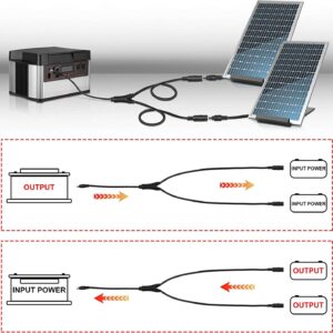 iGreely 8mm Splitter 8mm Female and Male Y Splitter Adapter Cable for Solar Panel RV Automotive Marine Portable Power Station Compatible with Jackery Goal Zero (8mm Male to 8mm Female x 2)