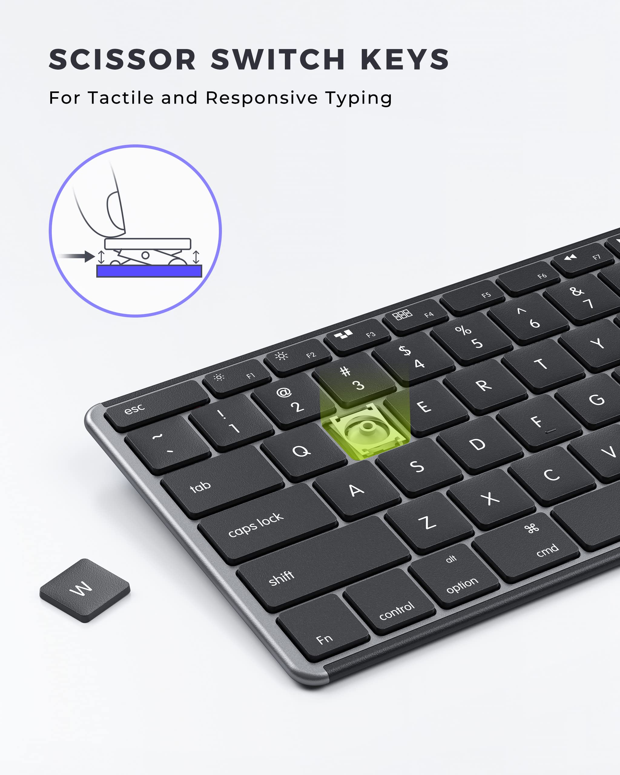 Wireless Bluetooth Keyboard and Mouse Compatible for Mac, seenda Stainless Steel Multi-Device Keyboard and Mouse Rechargeable with Number Pad, Compatible for Mac, iPad, iOS, Buetooth Keyboard