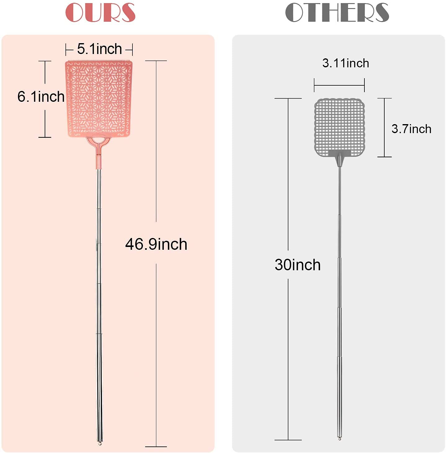 3 Pieces Fly Swatter Manual Retractable Fly Swatter Detachable Telescopic Fly Swatter, 3 Colors