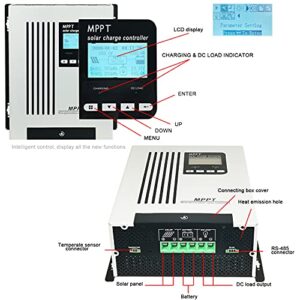 SOLAFANS 96V 65A MPPT Solar Charger 48V 60V 72V Auto Wake Up Dead Battery DC180V PV Input 6600W for Off Gird Solar System Sealed Gel AGM Flooded Lithium Battery