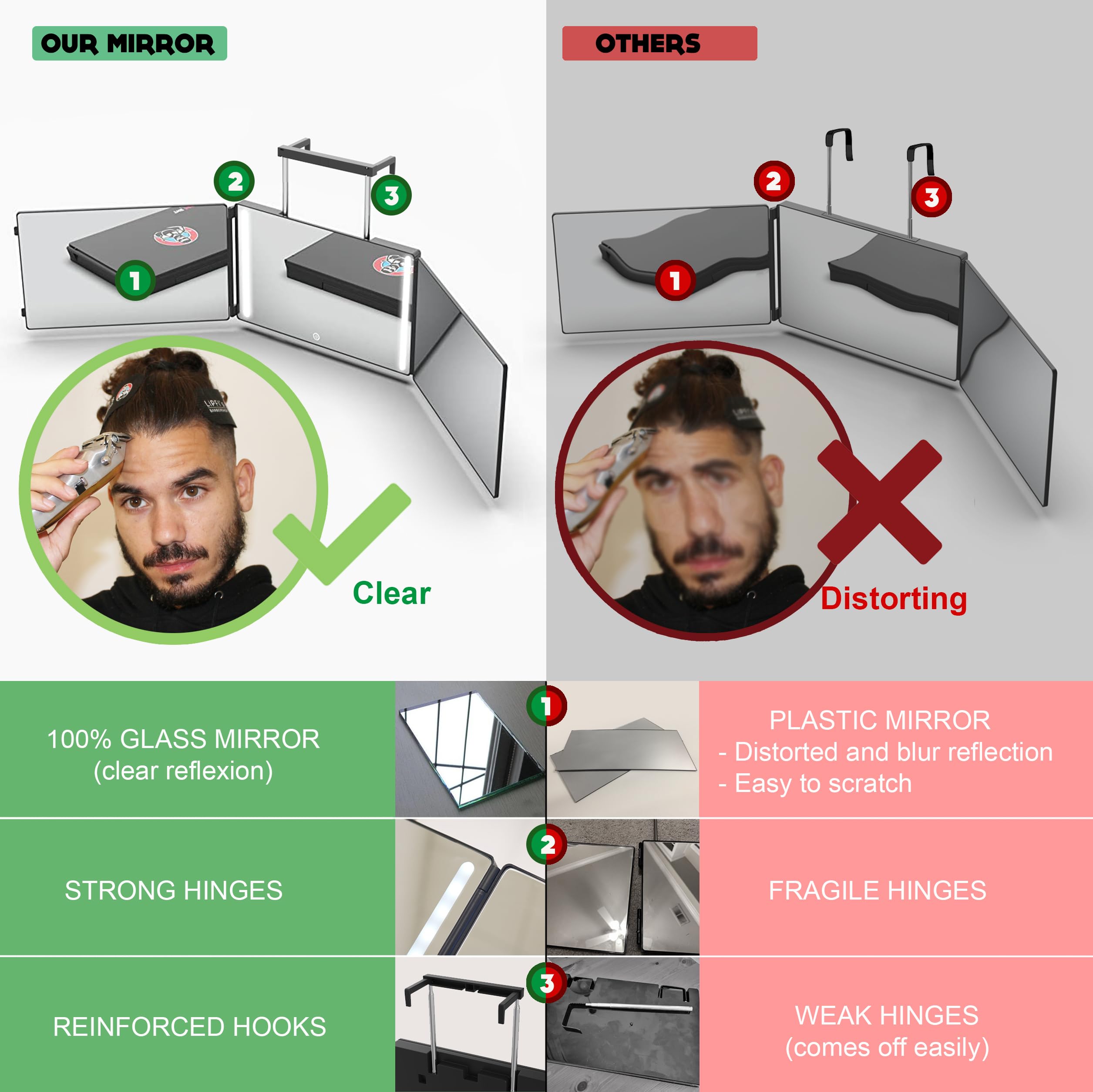 The 360 Mirror for Haircuts for Men with Light - 3 Way Mirror for Self Hair Cutting - Three Way Mirror to Cut Your Own Hair - Barber Mirror Self Haircut Mirror - 3 Sided Mirror to See Back of Head